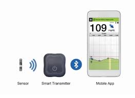Roche Diabetes Care y Senseonics anuncian un acuerdo de distribución para el sistema Eversense® CGM Roche Diabetes Care y Senseonics anuncian un acuerdo de distribución para el sistema Eversense® CGM