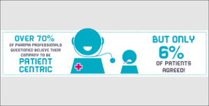 Webinar gratuito: “Perspectiva Científica, Pacientes y Academia» el 8 de marzo Webinar gratuito: “Perspectiva Científica, Pacientes y Academia» el 8 de marzo