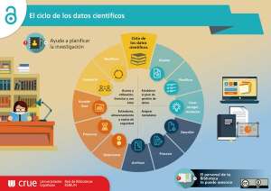 Datos e interoperabilidad: por qué es tan difícil lograr que los sistemas de salud se comuniquen entre&nbsp;sí