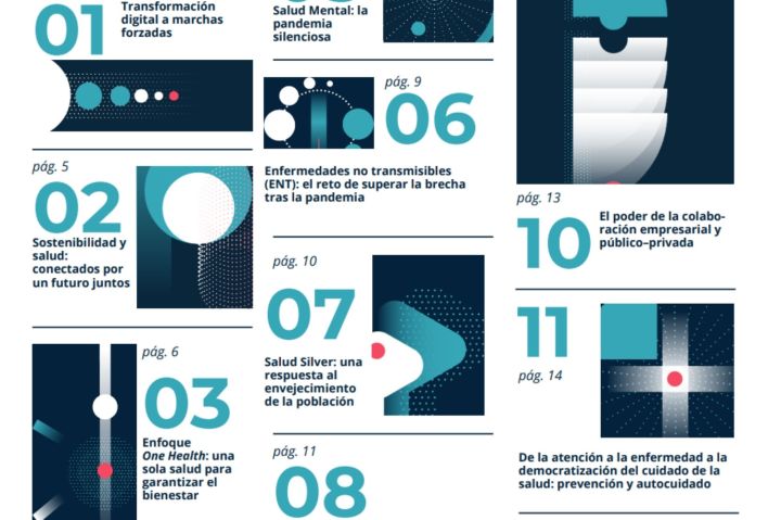 Tendencias Salud 2022: un informe de Ideas LLYC  muestra los 12 grandes desafíos del&nbsp;sector