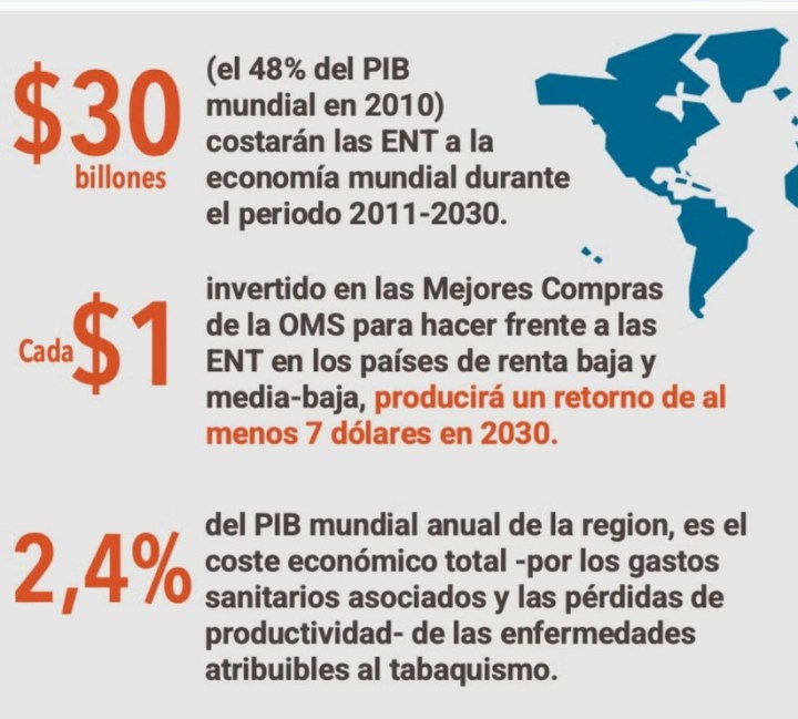 Existe un enorme costo económico oculto debido a la desatención de  la salud mental y las enfermedades no&nbsp;transmisibles