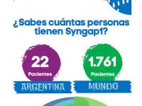 SYNGAP1: una causa genética que puede estar detrás de epilepsias refractarias y retraso madurativo sin diagnóstico&nbsp;definitivo